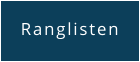 Ranglisten