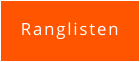 Ranglisten